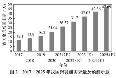 和塑美科技官網(wǎng)