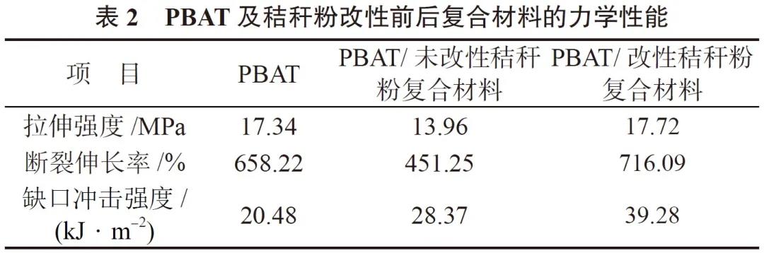 和塑美科技