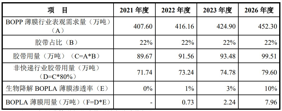 和塑美科技